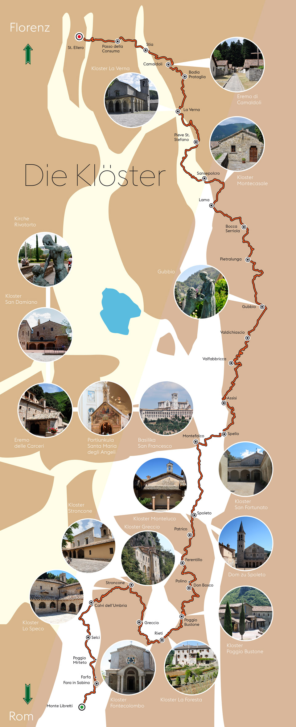 Franziskusweg Italien - Klöster